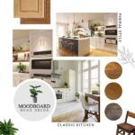 Build Your Brand with Mood Board Design - 3D Models & Texture Collection