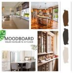 Build Your Brand with Mood Board Design - 3D Decorative